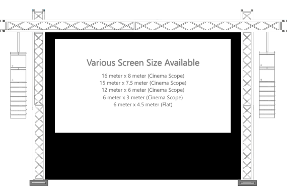 DCP structure screen size